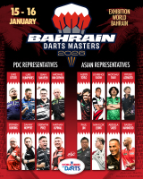 Bahrain Darts Masters 2026